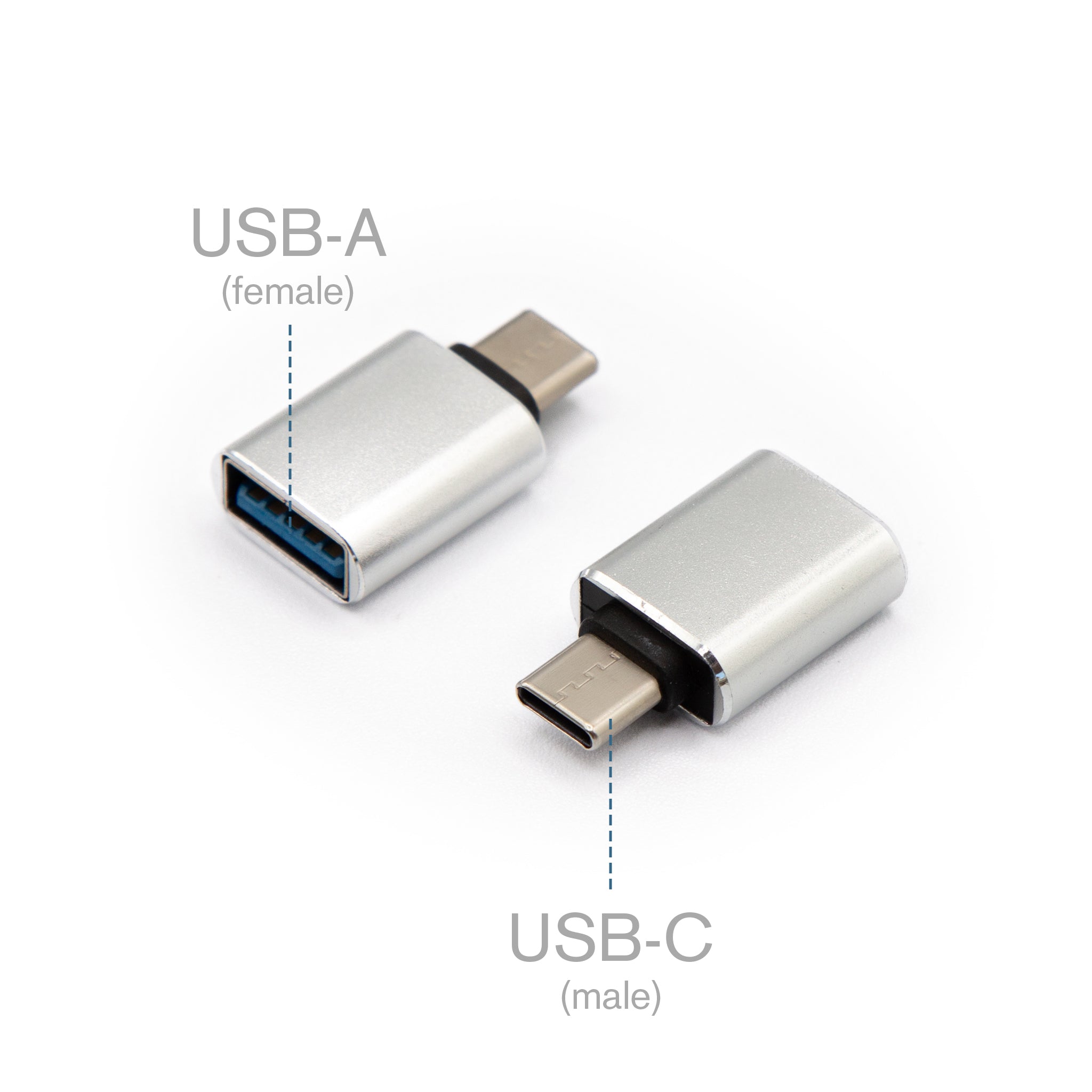 Adaptateur-USB_en