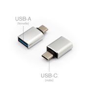 Adaptateur USB