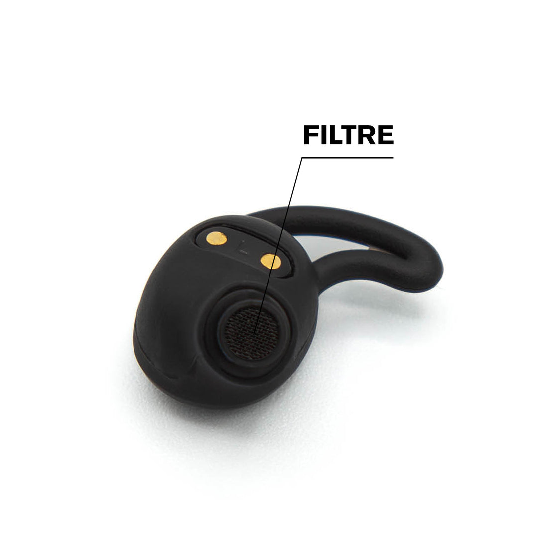 Filtres de remplacement pour les SG Mini