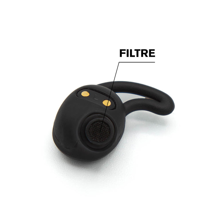 Filtres de remplacement pour les SG Mini